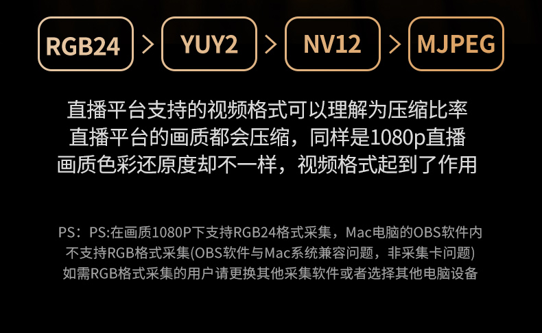 ugreen绿联-更专业更安心的数码品牌 ugreen绿联-更专业更安心的数码品牌