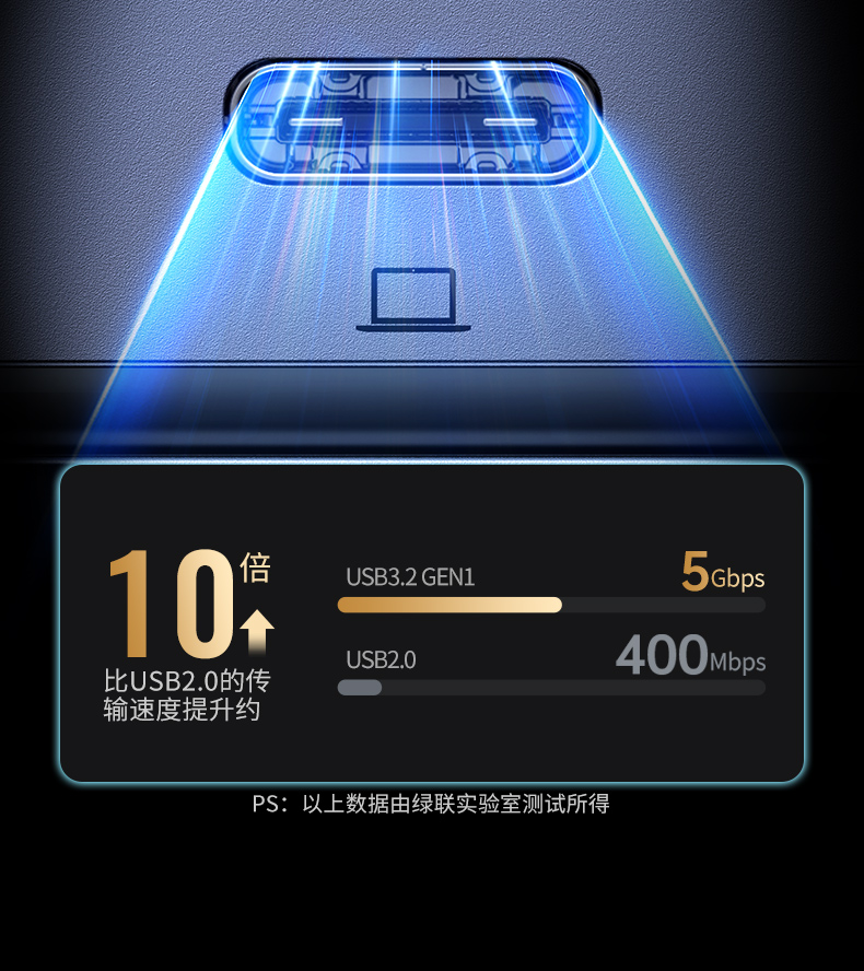 ugreen绿联-更专业更安心的数码品牌 ugreen绿联-更专业更安心的数码品牌