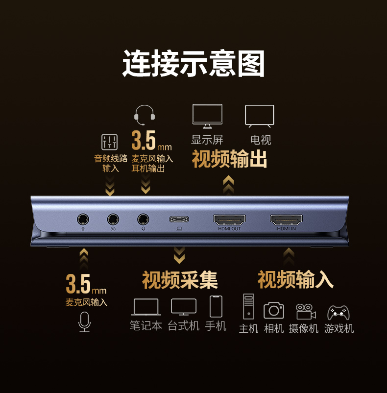 ugreen绿联-更专业更安心的数码品牌 ugreen绿联-更专业更安心的数码品牌