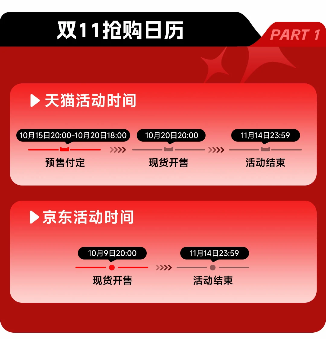 绿联2025年双十一大狂欢开启