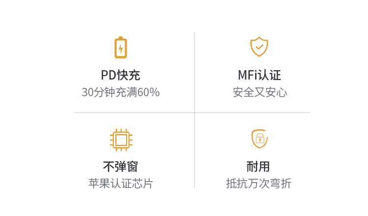 绿联us304 c94芯片快充线 充电稳定不弹窗