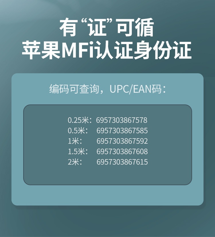 绿联us304 支持充电与数据传输双功能