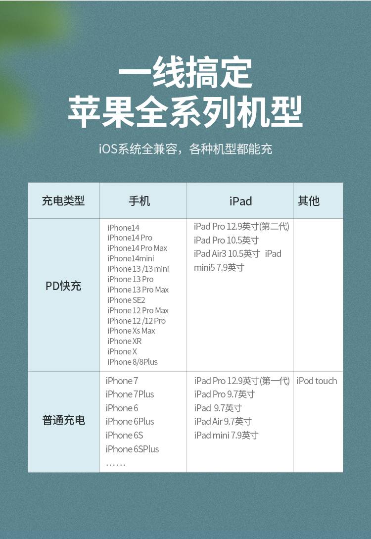 绿联us304 3a大电流 快充速度更快