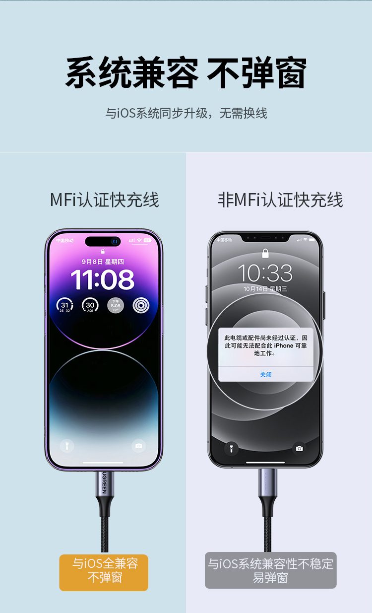 绿联us304 兼容lightning接口苹果设备