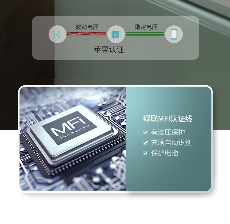 绿联us304 c94芯片 高效稳定输出