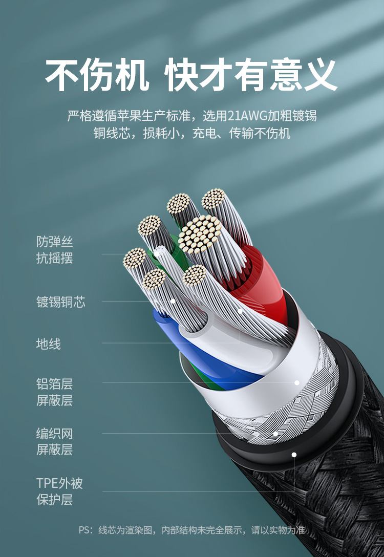 绿联us304 快充线 适配苹果多设备