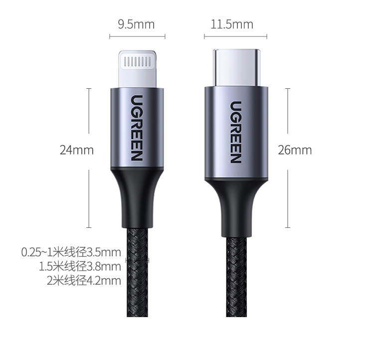 绿联us304 苹果mfi认证数据线包装展示