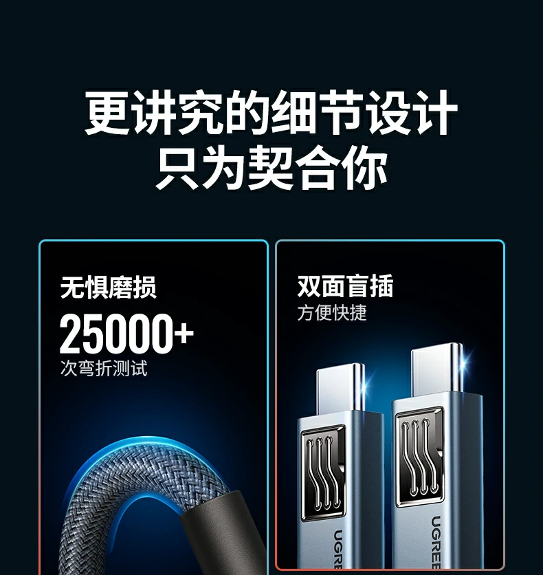 ugreen绿联-品质新体验,数码选绿联