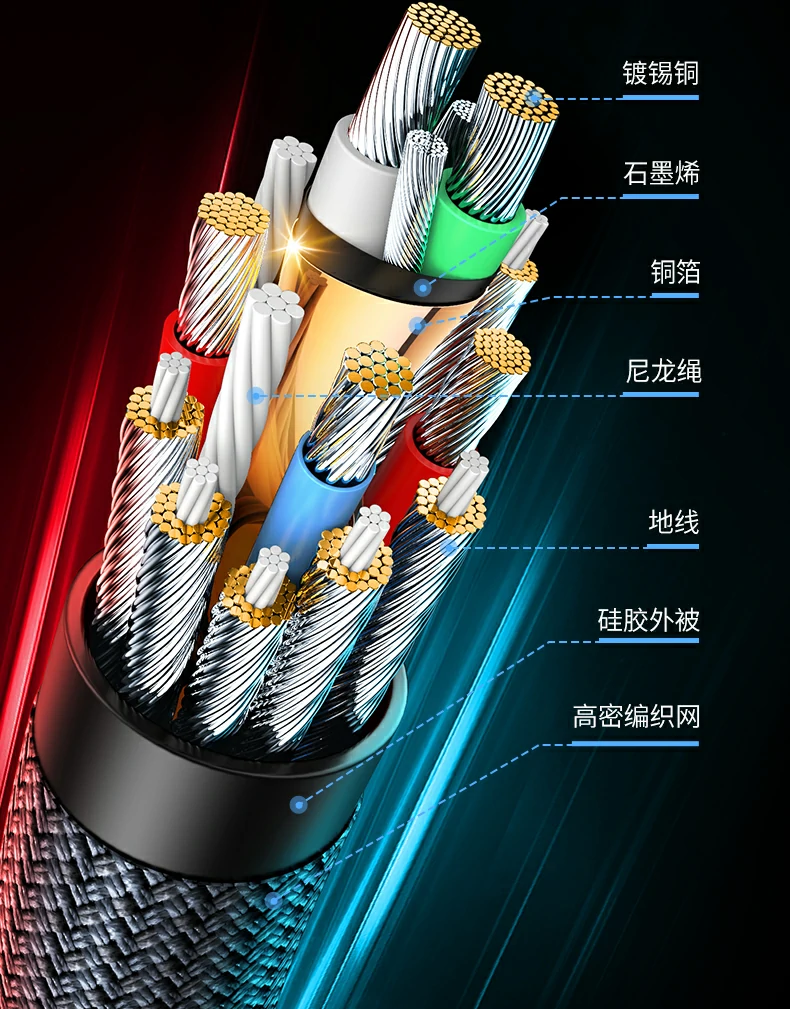 ugreen绿联-品质新体验,数码选绿联