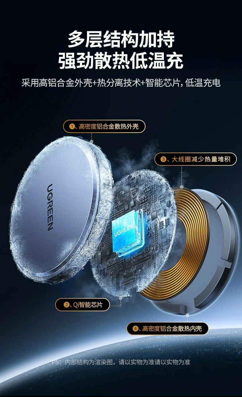 ugreen绿联-品质新体验,数码选绿联