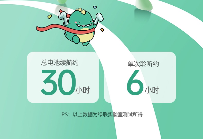 ugreen绿联-更专业更安心的数码品牌