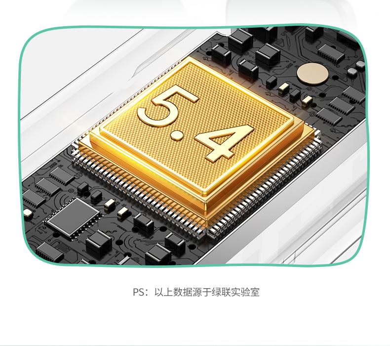 ugreen绿联-更专业更安心的数码品牌