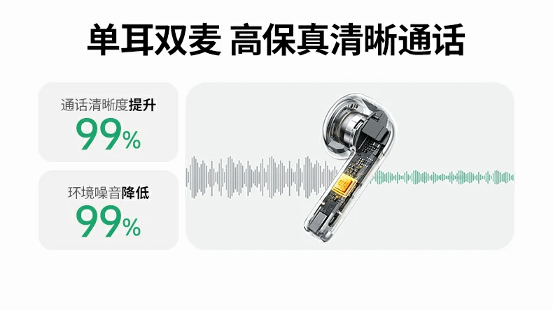 智能触控 app定位查找 绿联h5 pro 找耳机更轻松 绿联h5 pro触控与app定位查找说明图