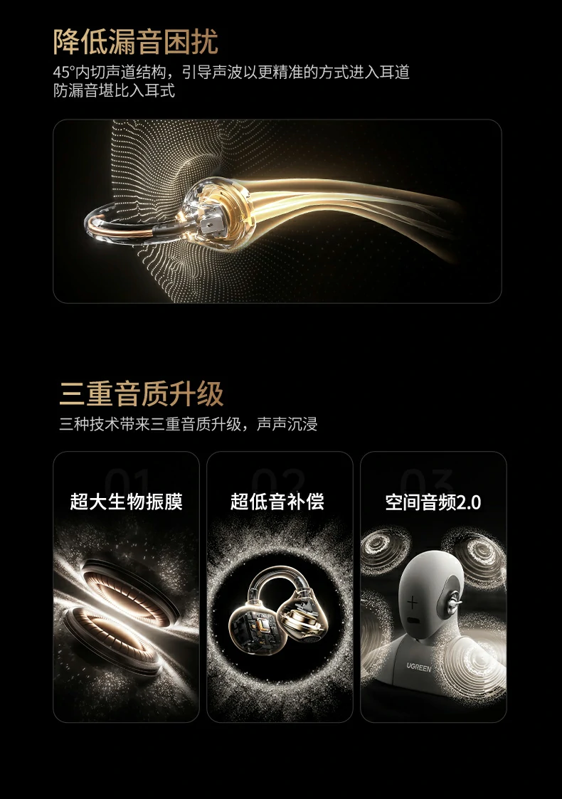 绿联hitune s3 pro 45°内切导音结构示意图