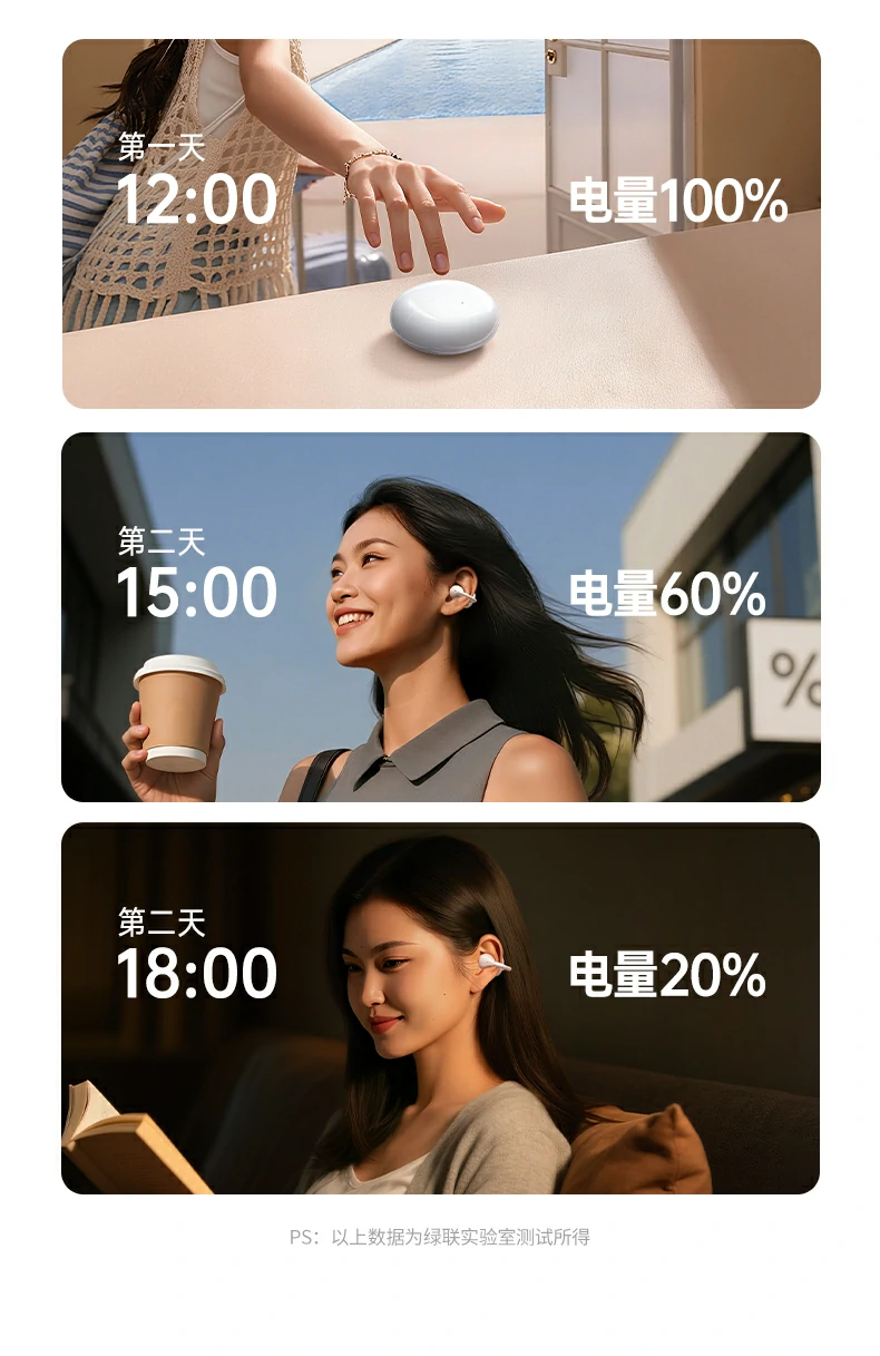 绿联hitune s3 pro实验室实测通话降噪效果对比图