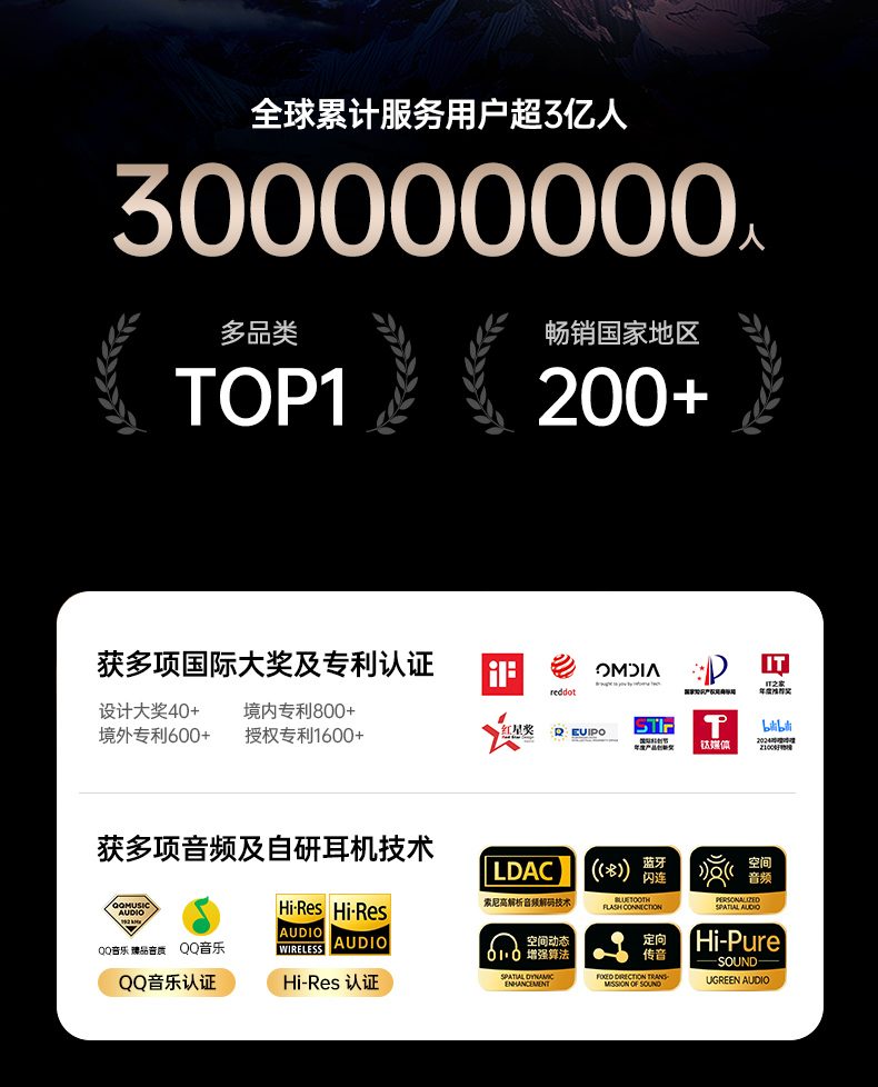 绿联蓝牙耳机 单次续航35小时 充电10分钟听歌2小时