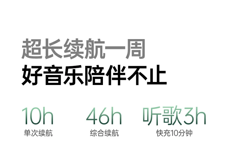 ugreen绿联-品质新体验,数码选绿联