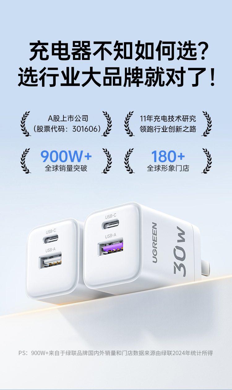 绿联x236 30w氮化镓快充充电器外观展示，小巧便携设计