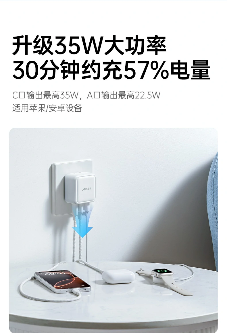 ugreen绿联-品质新体验,数码选绿联