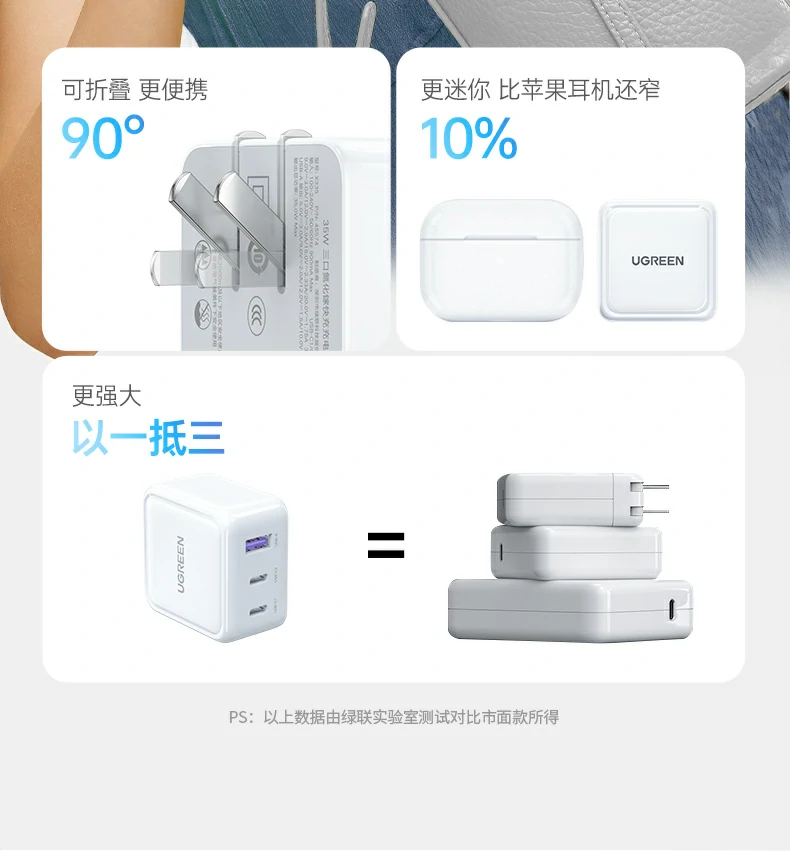 ugreen绿联-品质新体验,数码选绿联