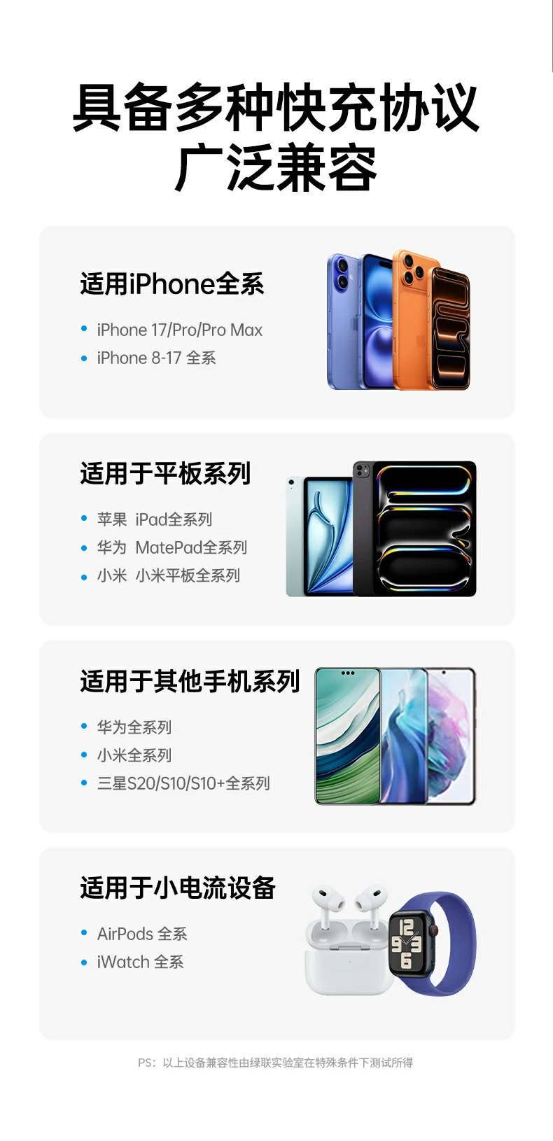 ugreen绿联-品质新体验,数码选绿联