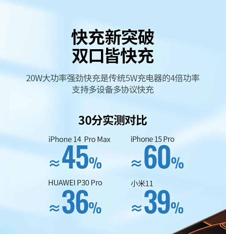 ugreen绿联-品质新体验,数码选绿联