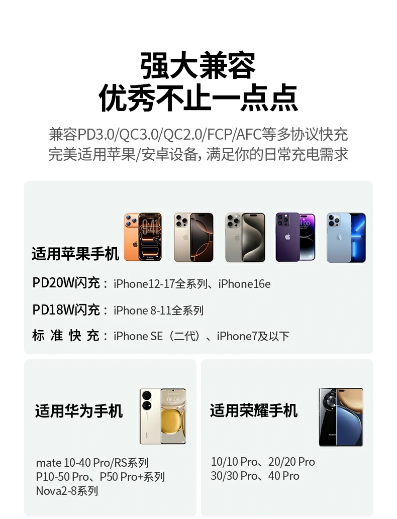 ugreen绿联-品质新体验,数码选绿联