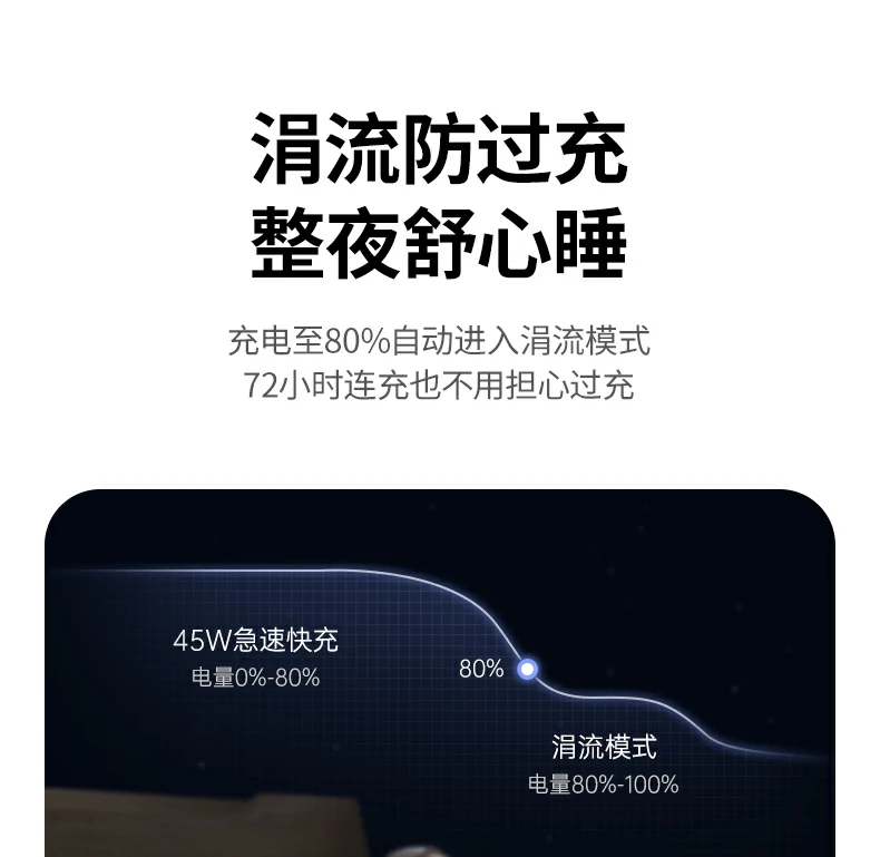 ugreen绿联-品质新体验,数码选绿联