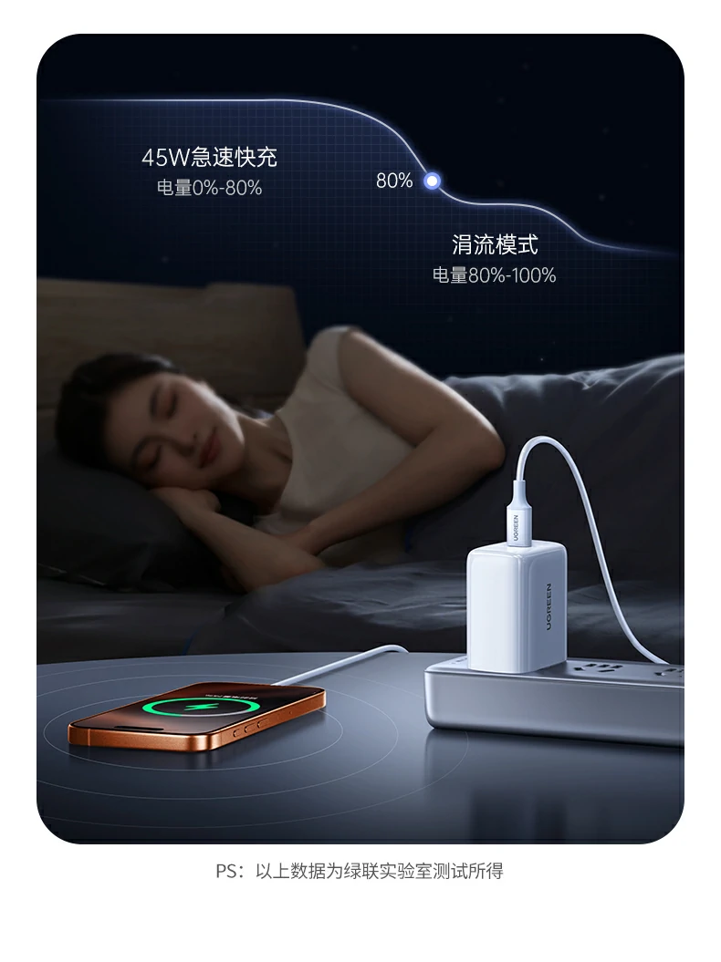 ugreen绿联-品质新体验,数码选绿联