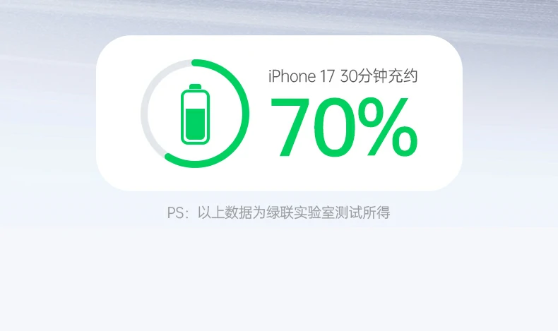 ugreen绿联-品质新体验,数码选绿联