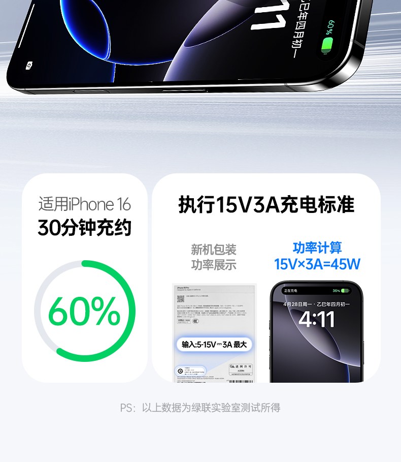 绿联x524 支持pd3.0/pps 多快充协议 绿联x524 支持pd3.0/pps 多快充协议