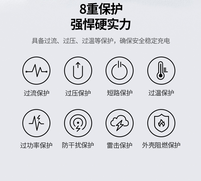 绿联x524 qc3.0协议 兼容更多设备 绿联x524 qc3.0协议 兼容更多设备