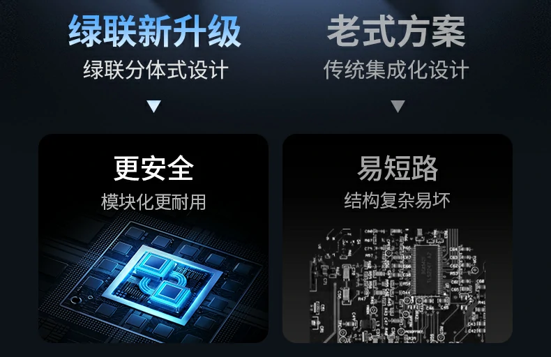 绿联旅行充分体式设计 轻量高效散热 绿联旅行充分体式设计 轻量高效散热