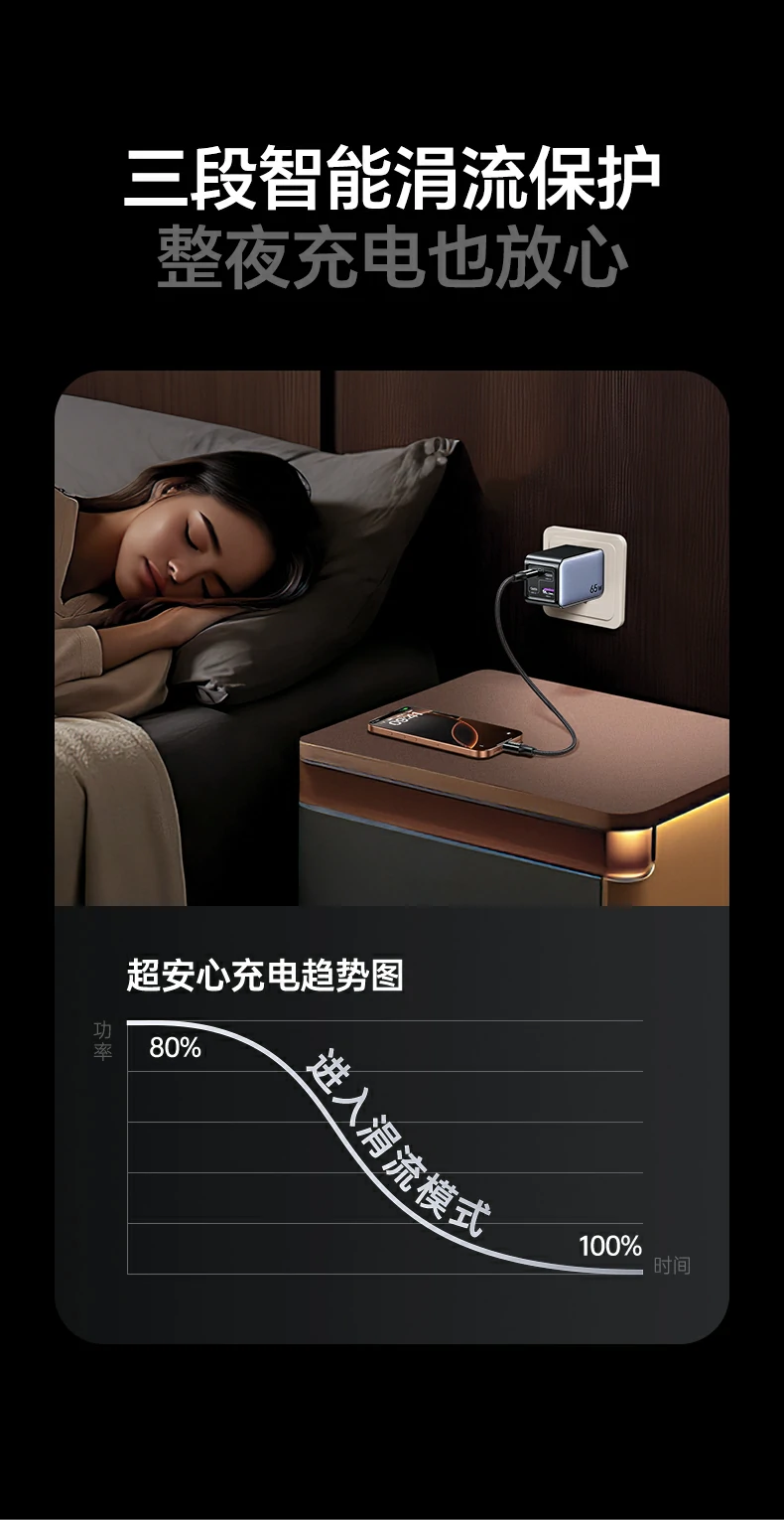 绿联x559用于多人会议现场快充场景