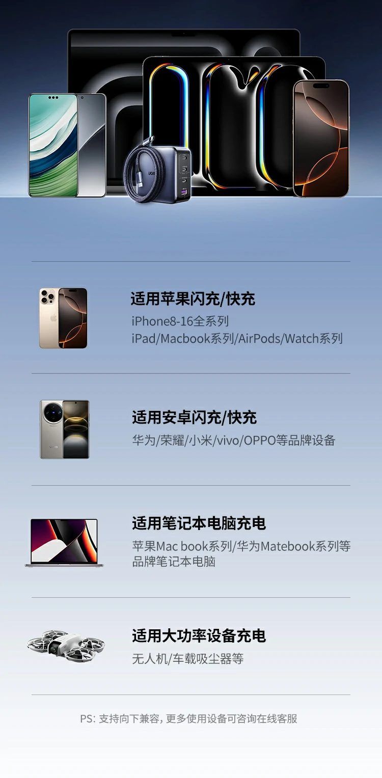 绿联x569快充头支持苹果macbook pro快速充电