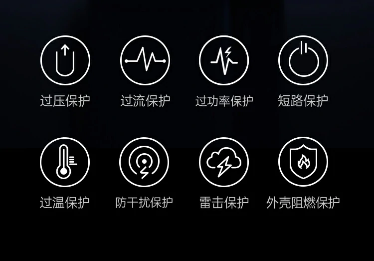 绿联x569快充头采用安全保护芯片，防过压过流