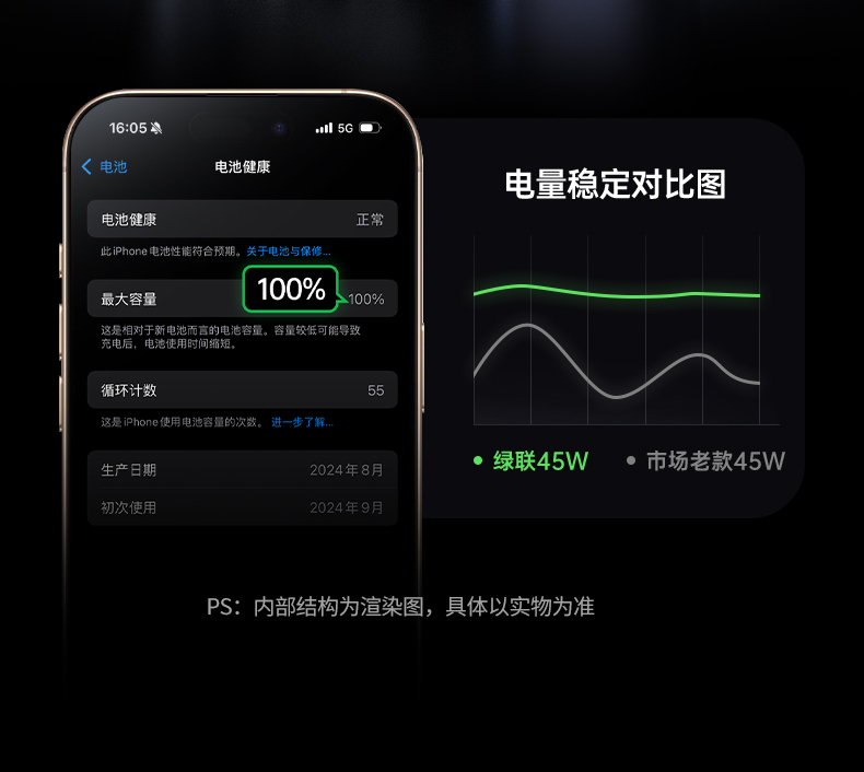 ugreen绿联-更专业更安心的数码品牌 ugreen绿联-更专业更安心的数码品牌