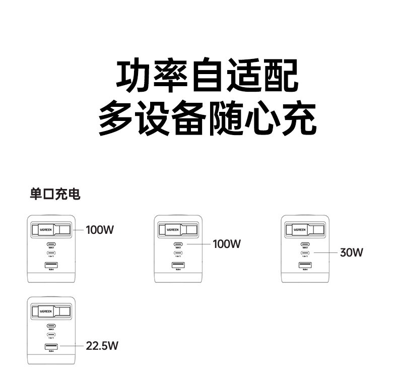 绿联x606充电器包装盒展示图