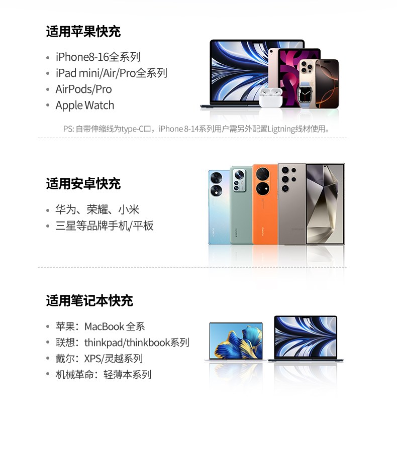 绿联x606伸缩线设计一拉即充再拉即收