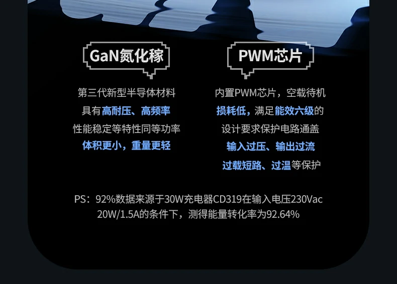 ugreen绿联-品质新体验,数码选绿联