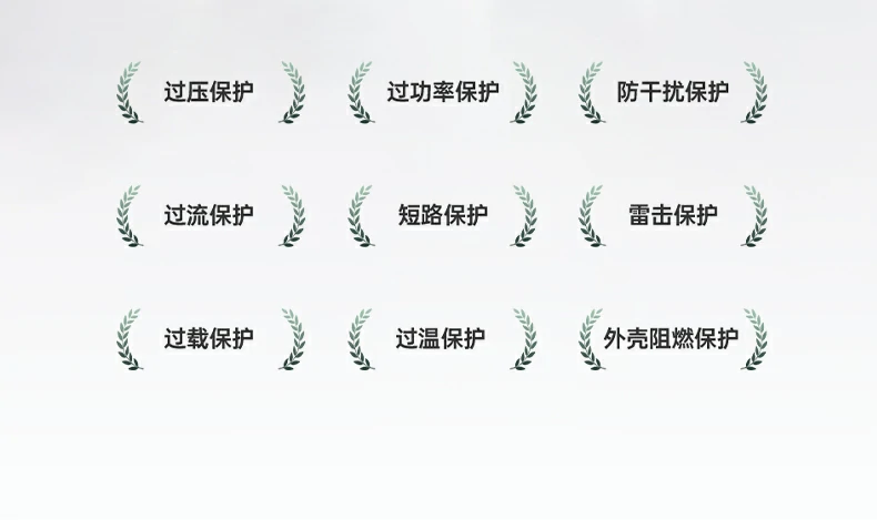 ugreen绿联-品质新体验,数码选绿联