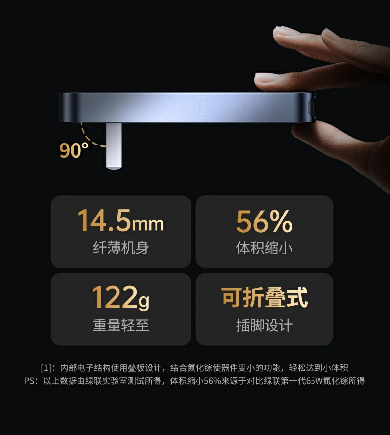 thermalguard™智能温控 - 四重散热保护延长设备寿命 绿联x753自研thermalguard™技术四重散热保障示意图