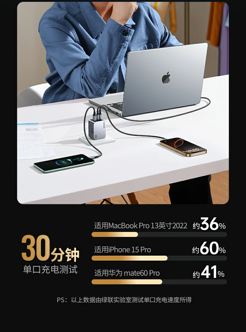 绿联x755开箱内容：充电器 说明书 保修卡