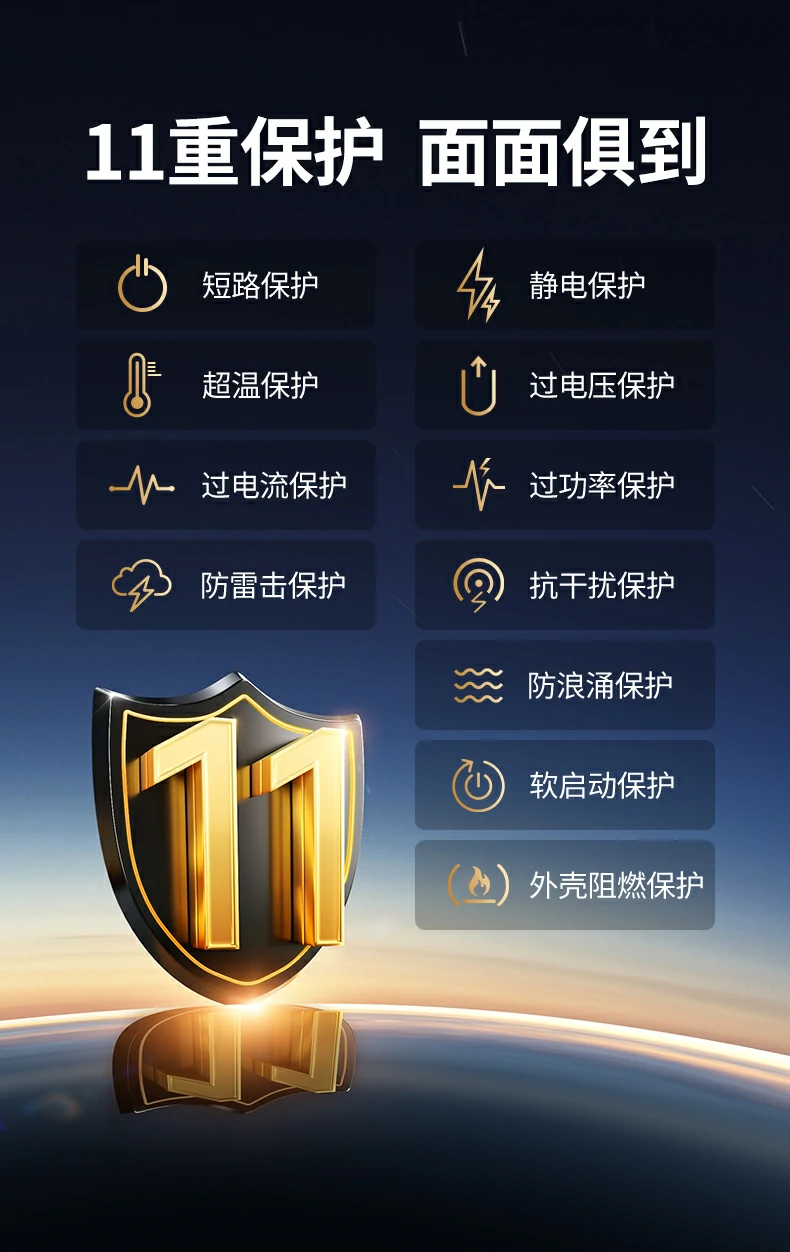 绿联x755与竞品65w充电器体积对比图