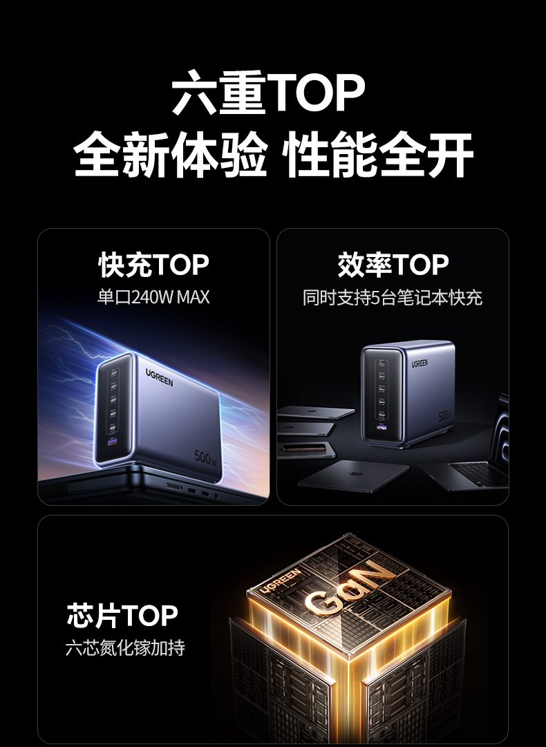 过压/过流/过温保护 多重安全防护 充电更放心 过压/过流/过温保护 多重安全防护 充电更放心