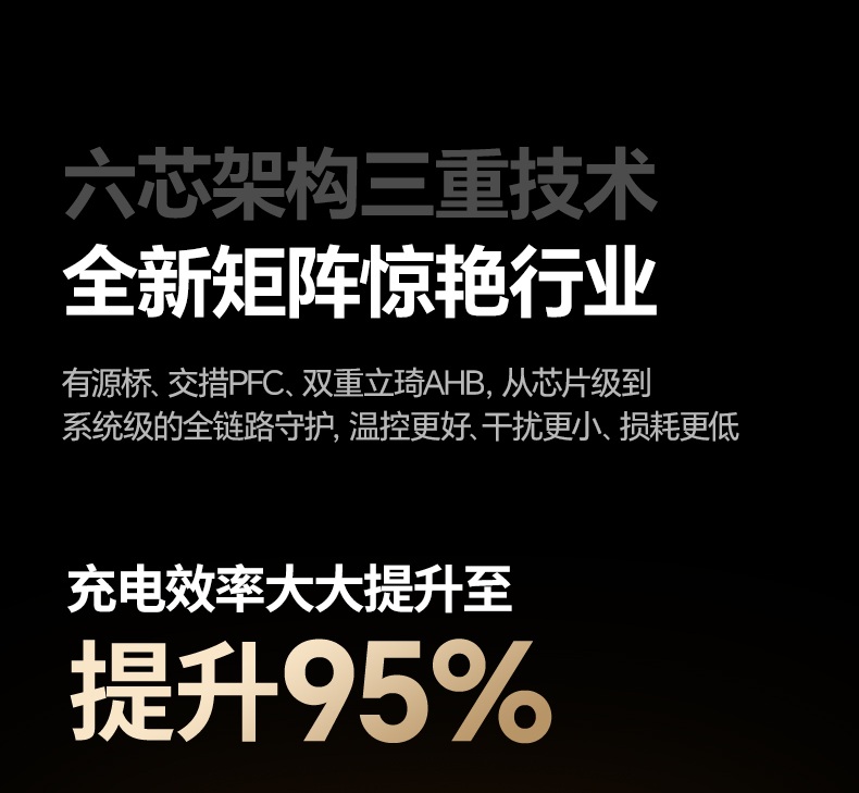 过流保护 自动切断电流 避免设备过载 过流保护 自动切断电流 避免设备过载