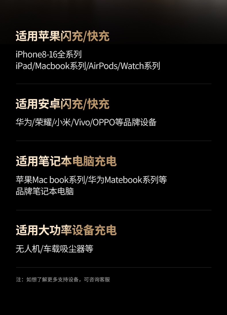 支持4k显示器供电 扩展办公桌面设备 支持4k显示器供电 扩展办公桌面设备