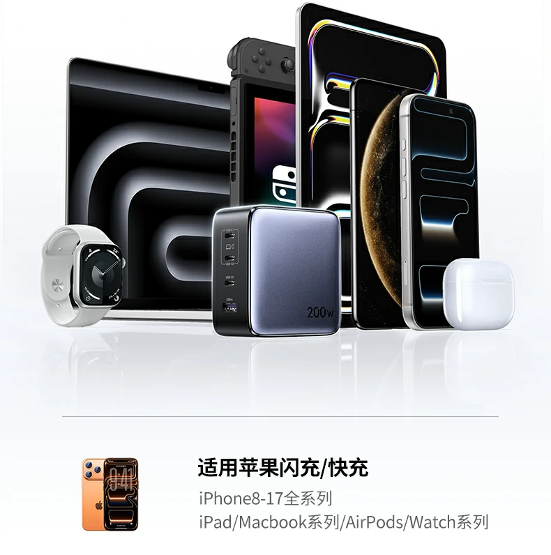 广泛兼容 - 支持多种设备,满足不同用户需求 支持设备列表(如iphone, ipad, android等)