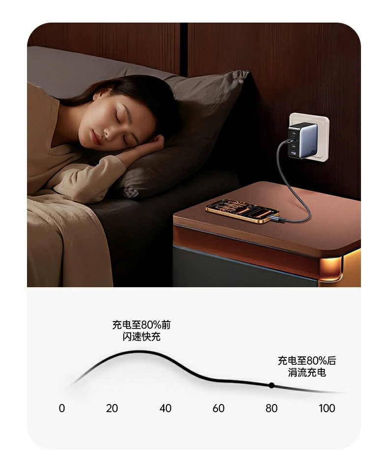 远程会议神器 - 快速充电聊天、备注,提升沟通效率 视频会议场景:zoom/teams高效充电