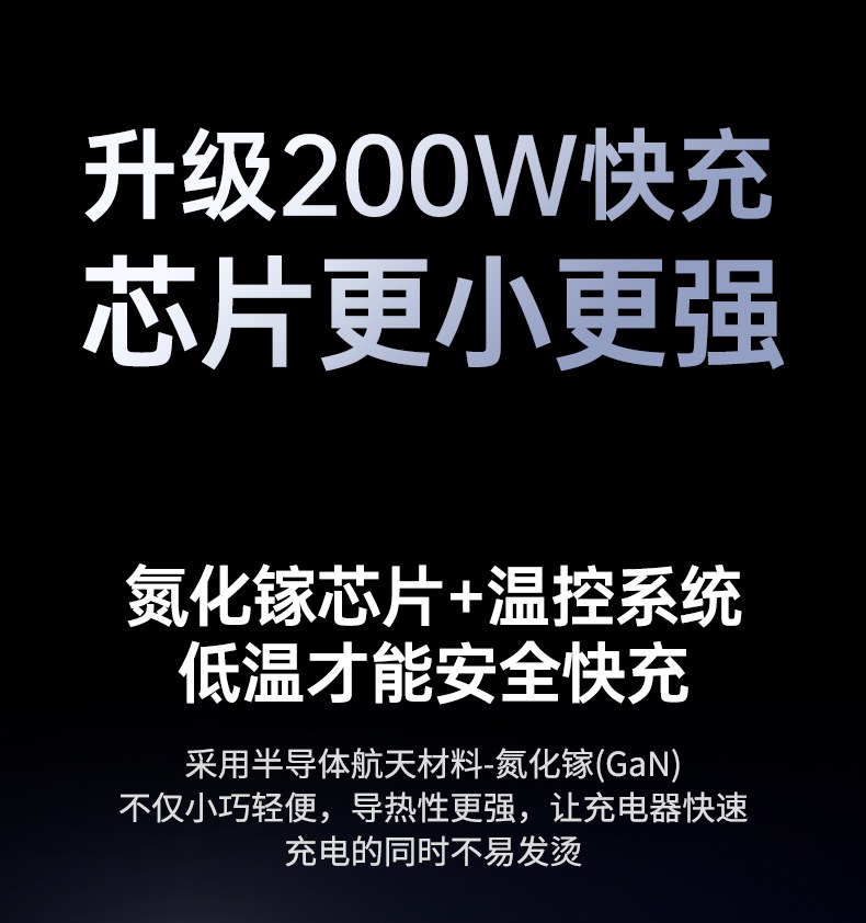 智能功率分配算法 自动识别设备类型 优化充电效率 智能功率分配算法 自动识别设备类型 优化充电效率
